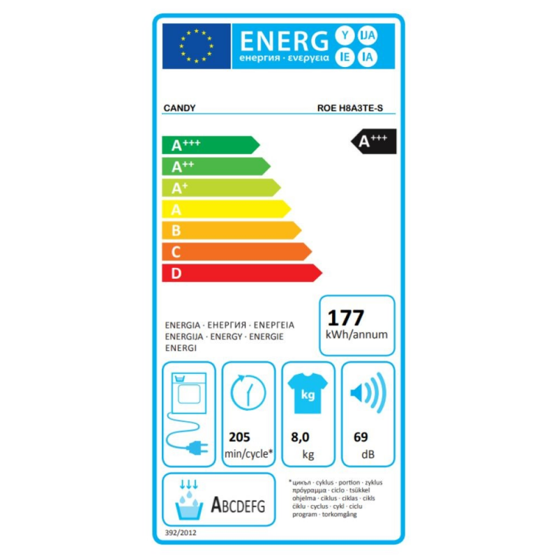 Asciugatrice Rapido' Candy ROE H8A3TES 8 kg Heat Pump Inverter classe A+++